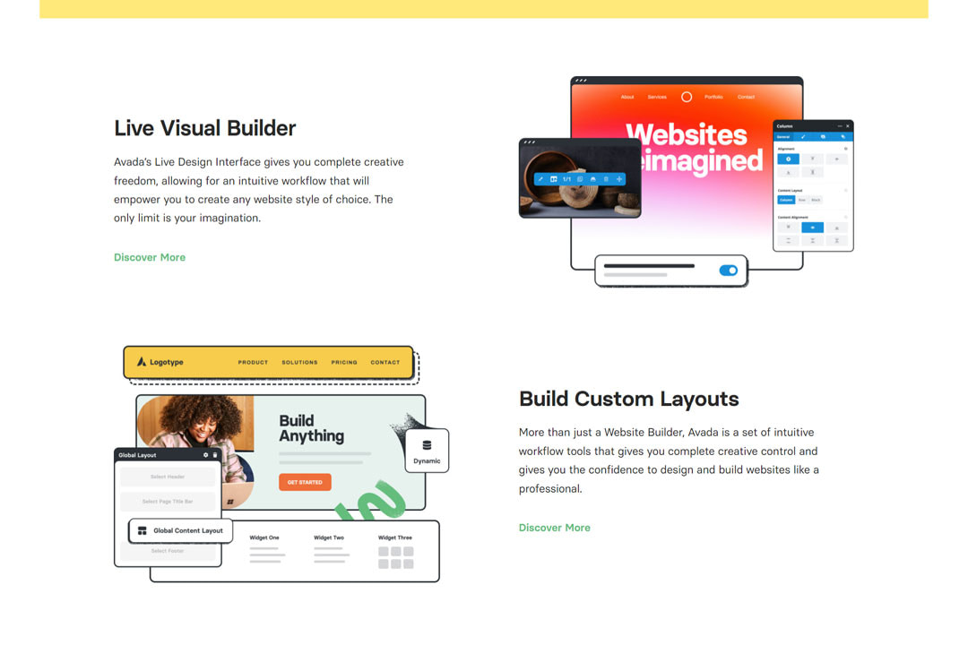 Avada Theme Features